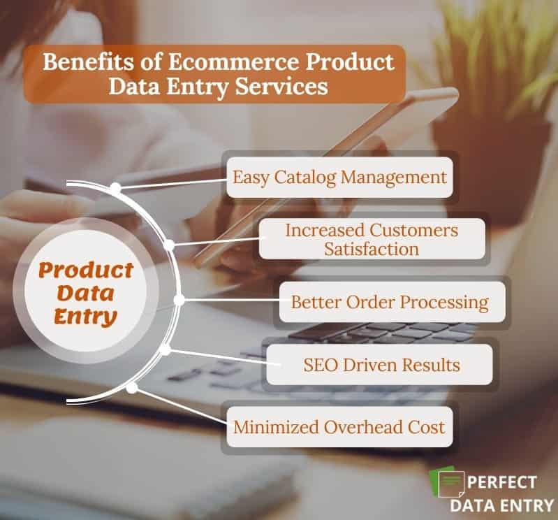 Ecommerce product data entry services